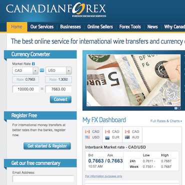 CanadianForex Review