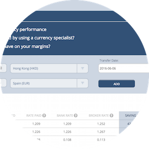 historical currency transaction