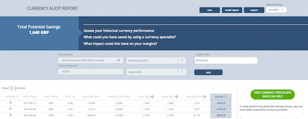 currency audit report